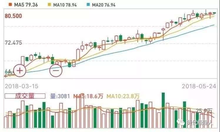 https://mmbiz.qpic.cn/mmbiz_jpg/5pxyDI0bHVfV3HRiaAbRGlOxPxGTKvZtIdvH0OaASrJf5UKTlhk9QH291YyRjDuFlTj25sG5eSwnoIYxoCel3icg/640?wx_fmt=jpeg&wxfrom=5&wx_lazy=1