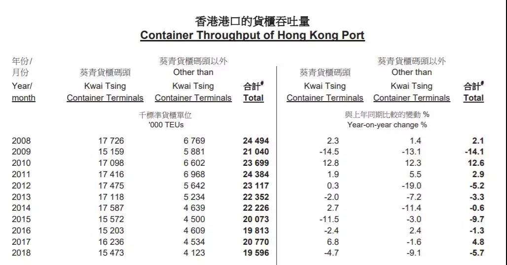 中国海事服务网